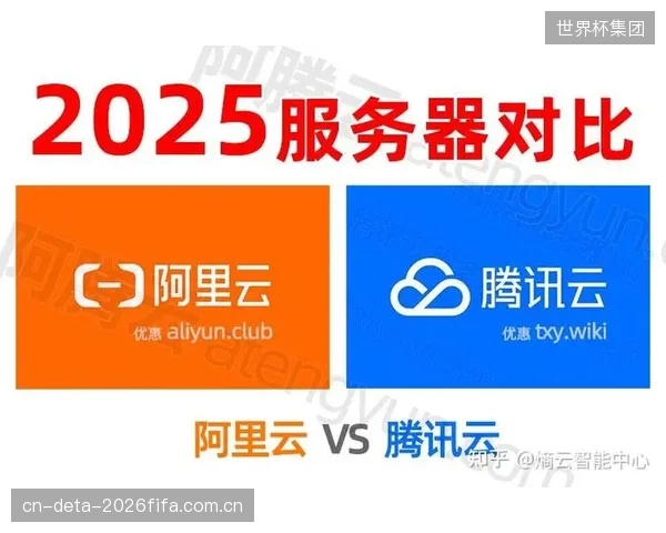 从阿里云切换到腾讯云，体育制作公司为何要付出高昂的二次开发与适配成本？